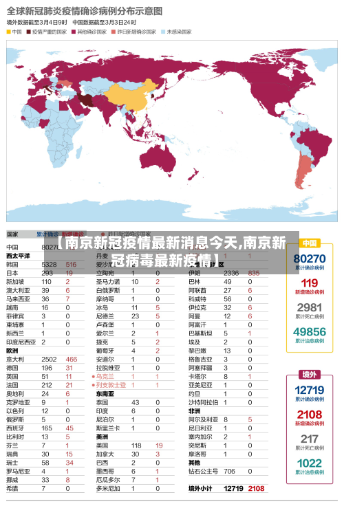 【南京新冠疫情最新消息今天,南京新冠病毒最新疫情】