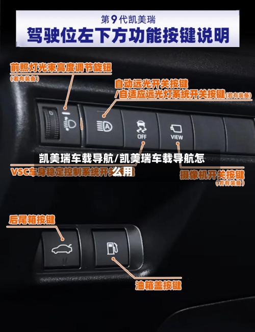 凯美瑞车载导航/凯美瑞车载导航怎么用