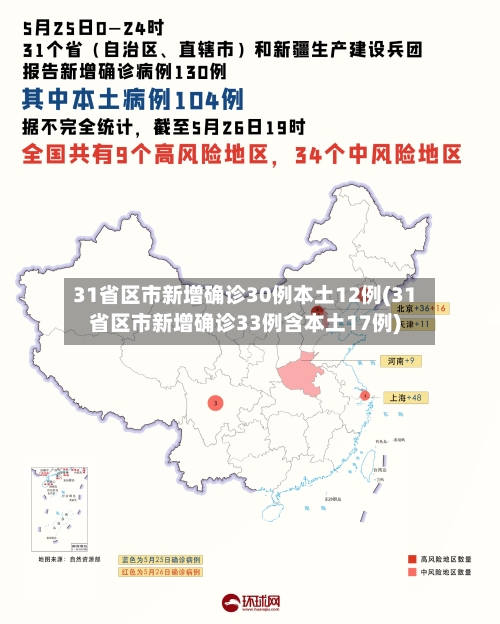 31省区市新增确诊30例本土12例(31省区市新增确诊33例含本土17例)