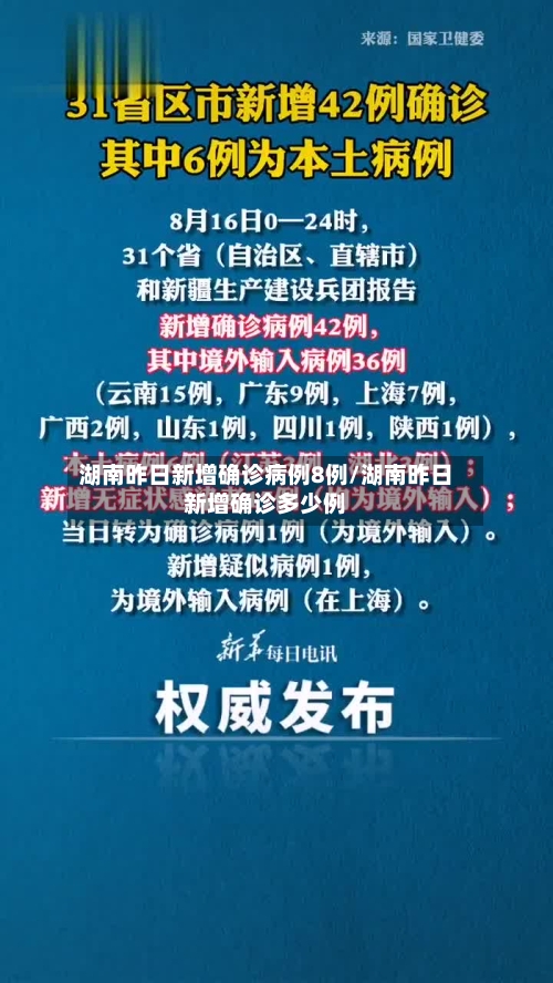 湖南昨日新增确诊病例8例/湖南昨日新增确诊多少例