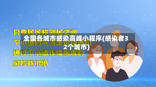 全国各城市感染高峰小程序(感染者32个城市)