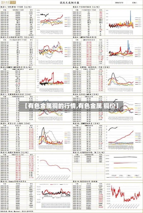 【有色金属铜的行情,有色金属 铜价】