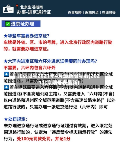 北京限号2021年4月最新限号表(2021北京限号表最新)