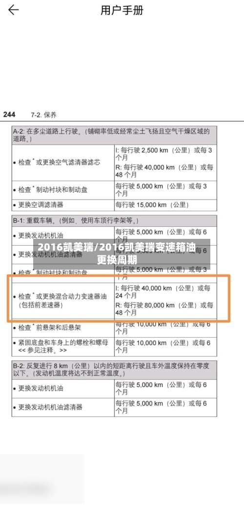 2016凯美瑞/2016凯美瑞变速箱油更换周期