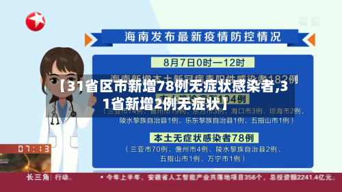 【31省区市新增78例无症状感染者,31省新增2例无症状】