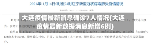 大连疫情最新消息确诊7人情况(大连疫情最新数据消息新增6例)