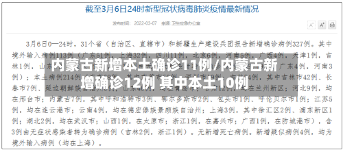 内蒙古新增本土确诊11例/内蒙古新增确诊12例 其中本土10例