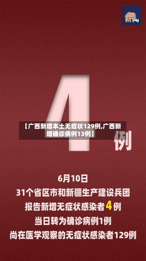 【广西新增本土无症状129例,广西新增确诊病例13例】