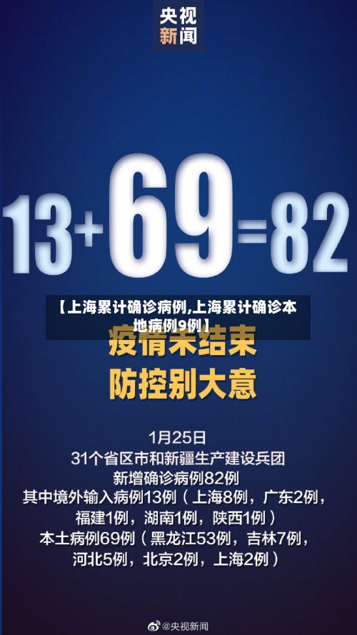 【上海累计确诊病例,上海累计确诊本地病例9例】