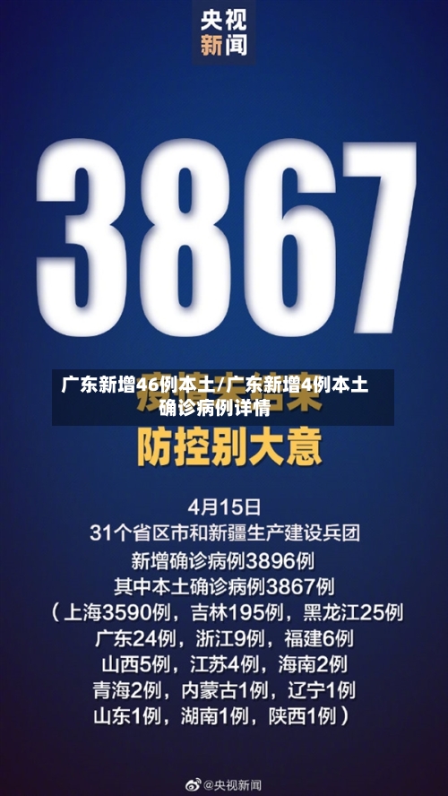 广东新增46例本土/广东新增4例本土确诊病例详情