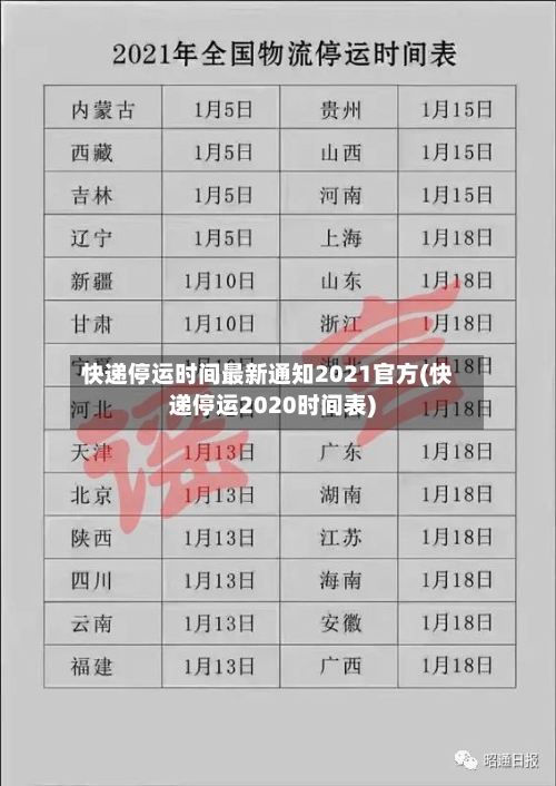 快递停运时间最新通知2021官方(快递停运2020时间表)