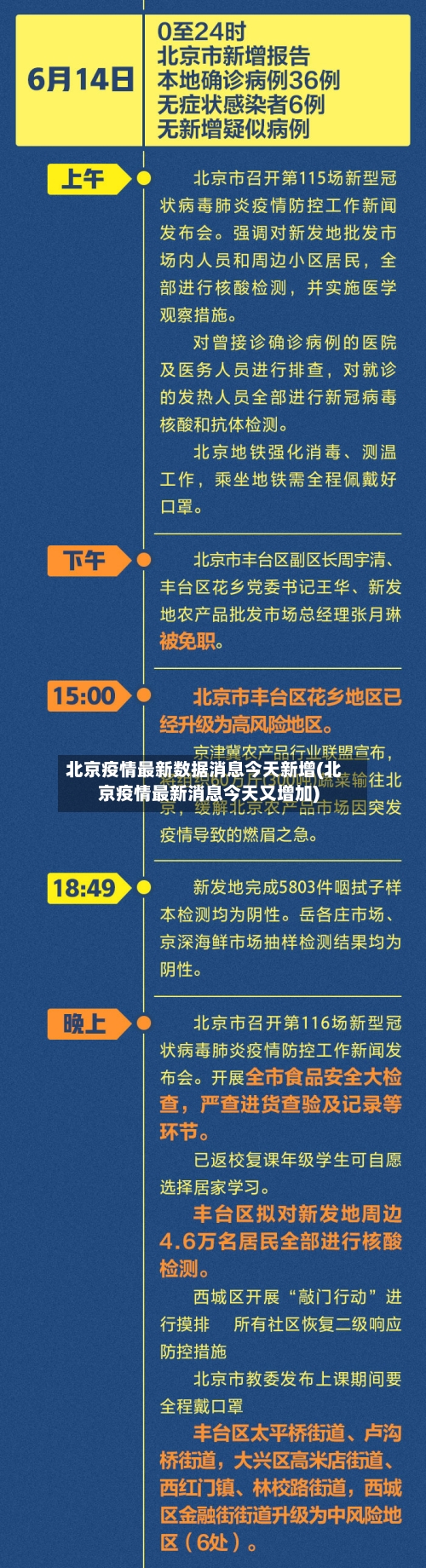 北京疫情最新数据消息今天新增(北京疫情最新消息今天又增加)