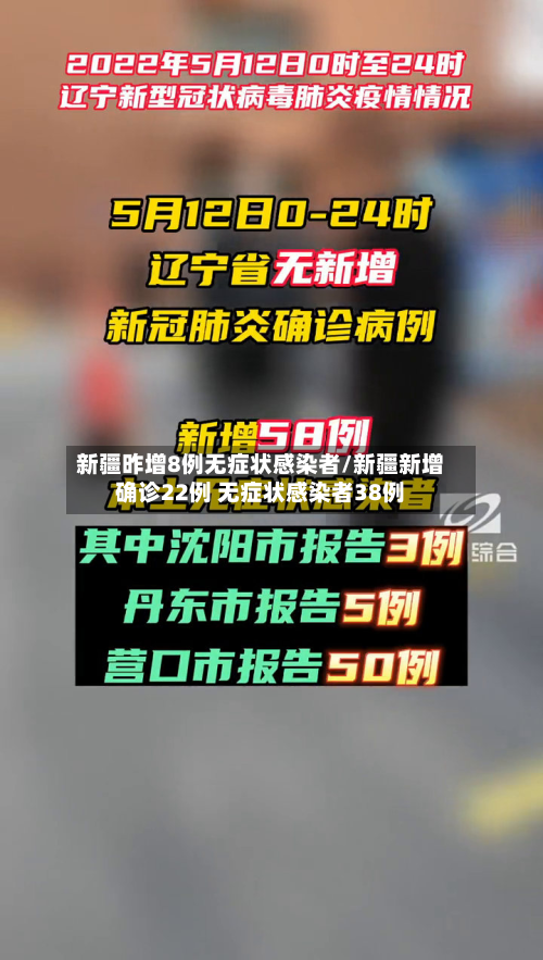 新疆昨增8例无症状感染者/新疆新增确诊22例 无症状感染者38例