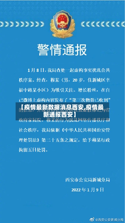 【疫情最新数据消息西安,疫情最新通报西安】