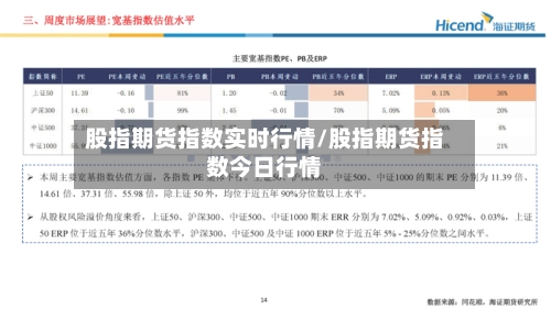 股指期货指数实时行情/股指期货指数今日行情
