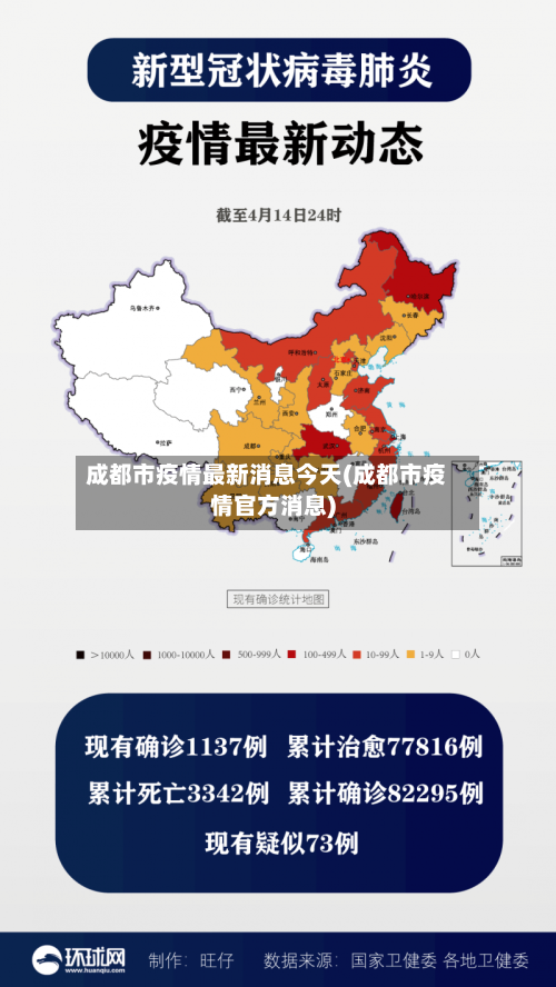 成都市疫情最新消息今天(成都市疫情官方消息)