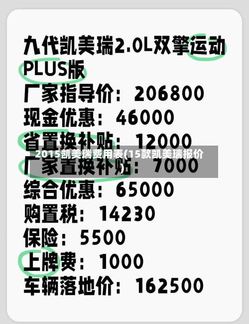 2015凯美瑞费用表(15款凯美瑞报价)