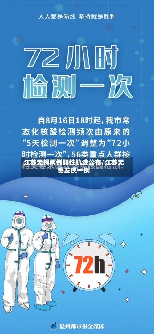江苏无锡两例阳性轨迹公布/江苏无锡发现一例
