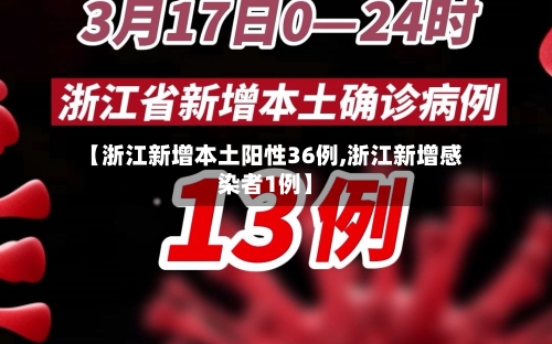 【浙江新增本土阳性36例,浙江新增感染者1例】