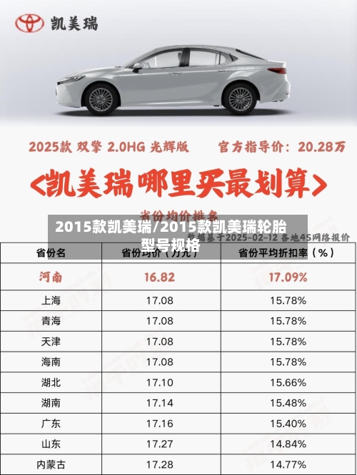2015款凯美瑞/2015款凯美瑞轮胎型号规格
