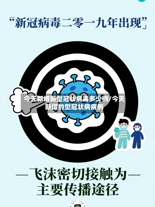 今天新增新型冠状病毒多少例/今天新增的型冠状病病例