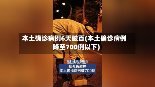 本土确诊病例6天破百(本土确诊病例降至700例以下)
