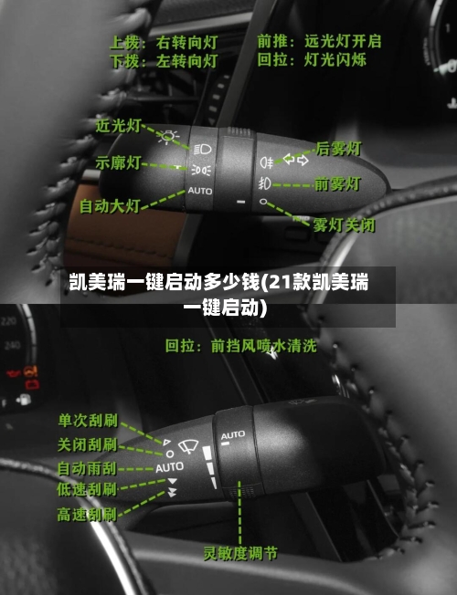 凯美瑞一键启动多少钱(21款凯美瑞一键启动)