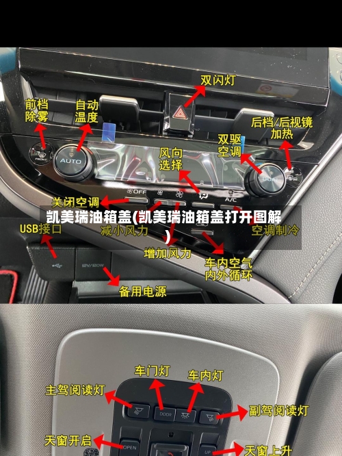 凯美瑞油箱盖(凯美瑞油箱盖打开图解)
