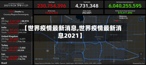 【世界疫情最新消息,世界疫情最新消息2021】