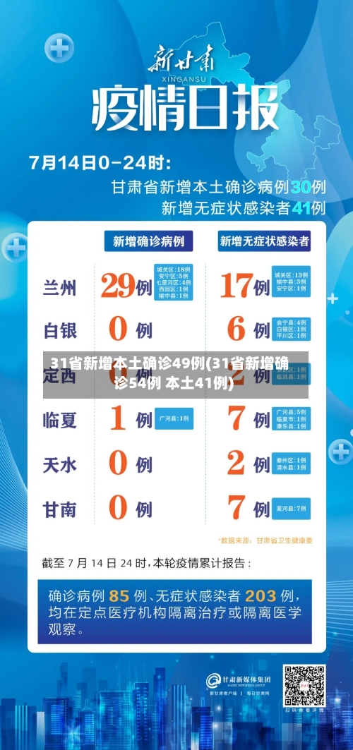 31省新增本土确诊49例(31省新增确诊54例 本土41例)