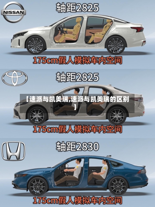 【速派与凯美瑞,速派与凯美瑞的区别】