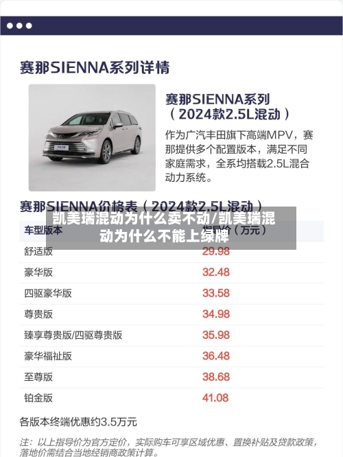 凯美瑞混动为什么卖不动/凯美瑞混动为什么不能上绿牌