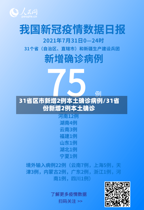 31省区市新增2例本土确诊病例/31省份新增2例本土确诊