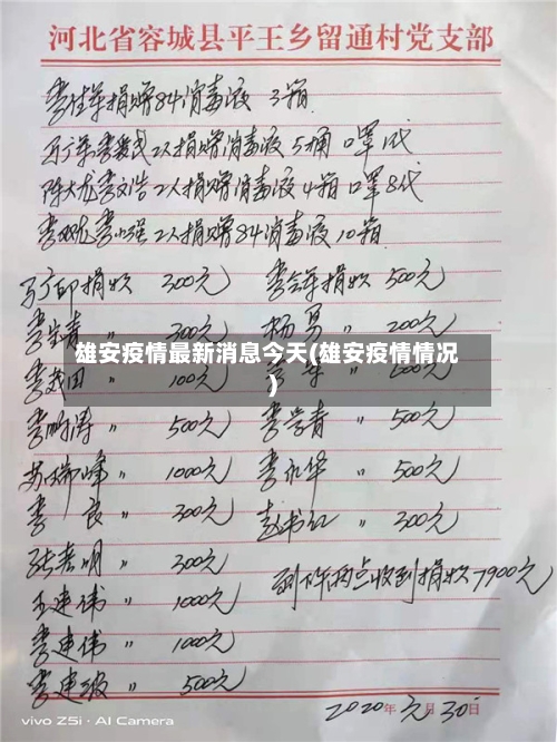 雄安疫情最新消息今天(雄安疫情情况)