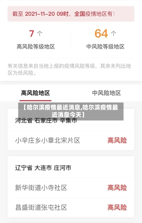 【哈尔滨疫情最近消息,哈尔滨疫情最近消息今天】