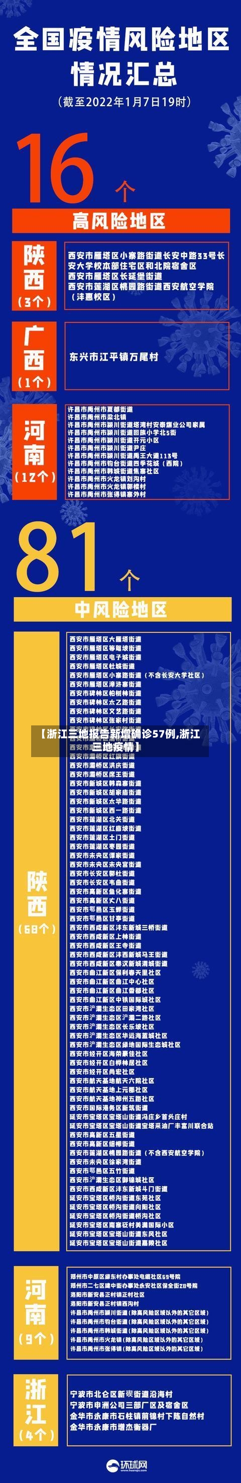 【浙江三地报告新增确诊57例,浙江三地疫情】