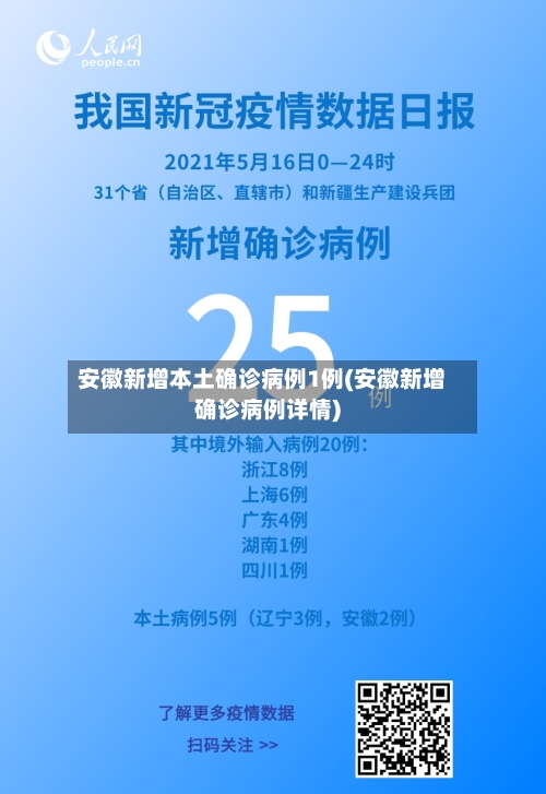 安徽新增本土确诊病例1例(安徽新增确诊病例详情)