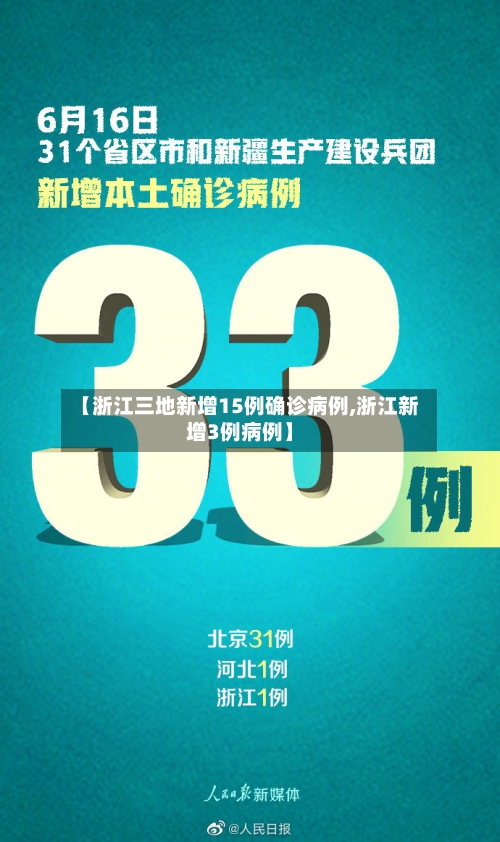 【浙江三地新增15例确诊病例,浙江新增3例病例】