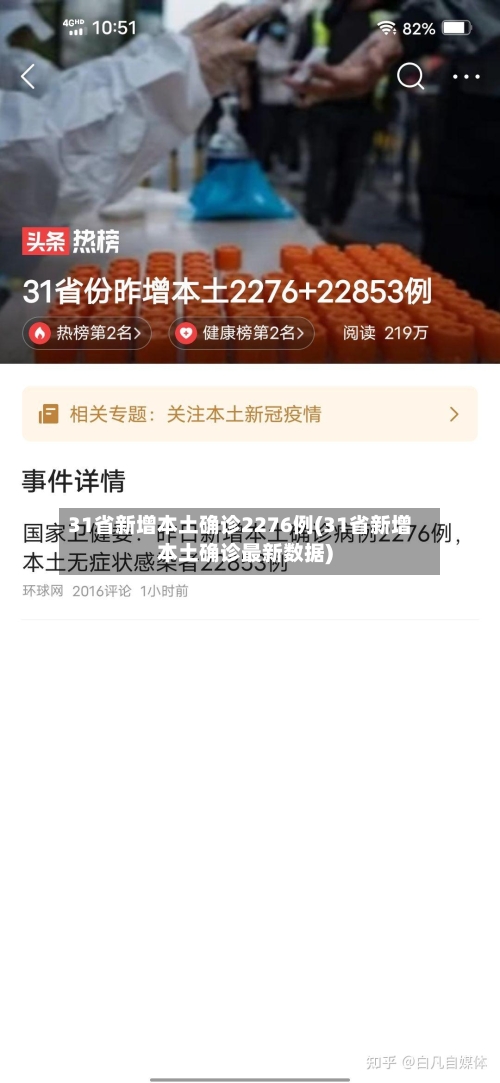 31省新增本土确诊2276例(31省新增本土确诊最新数据)
