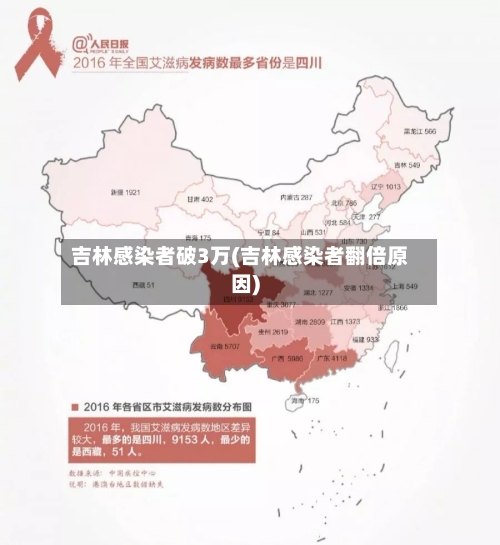 吉林感染者破3万(吉林感染者翻倍原因)