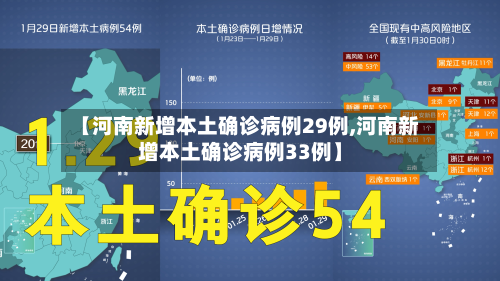 【河南新增本土确诊病例29例,河南新增本土确诊病例33例】