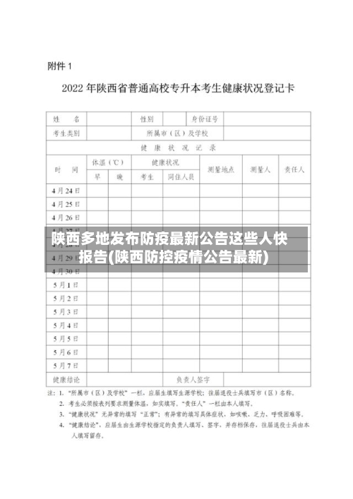 陕西多地发布防疫最新公告这些人快报告(陕西防控疫情公告最新)
