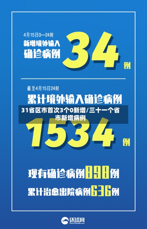 31省区市首次3个0新增/三十一个省市新增病例