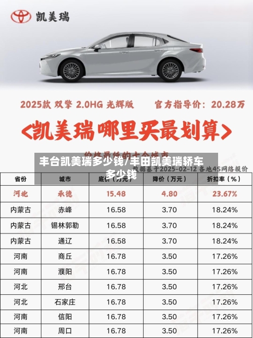 丰台凯美瑞多少钱/丰田凯美瑞轿车多少钱