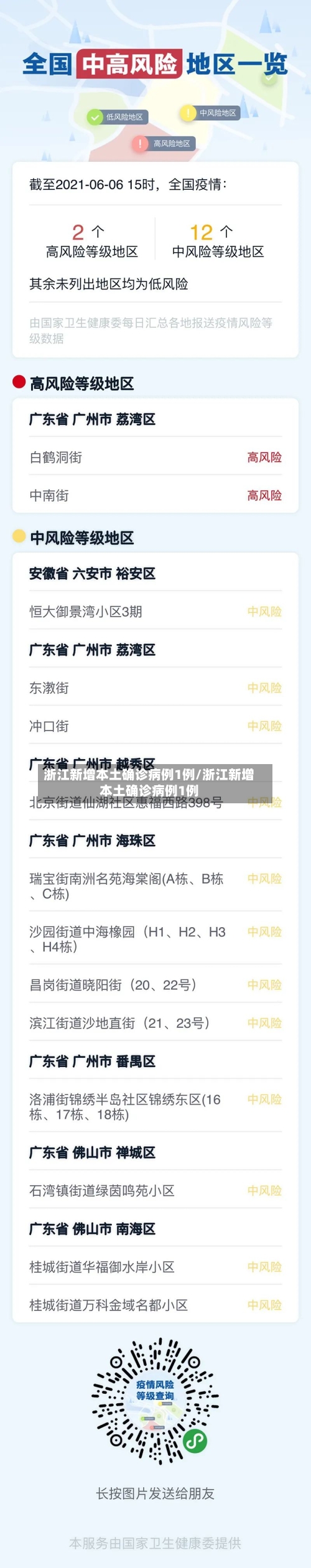 浙江新增本土确诊病例1例/浙江新增本土确诊病例1例
