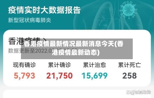 香港疫情最新情况最新消息今天(香港疫情最新动态)