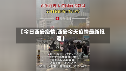 【今日西安疫情,西安今天疫情最新报道】