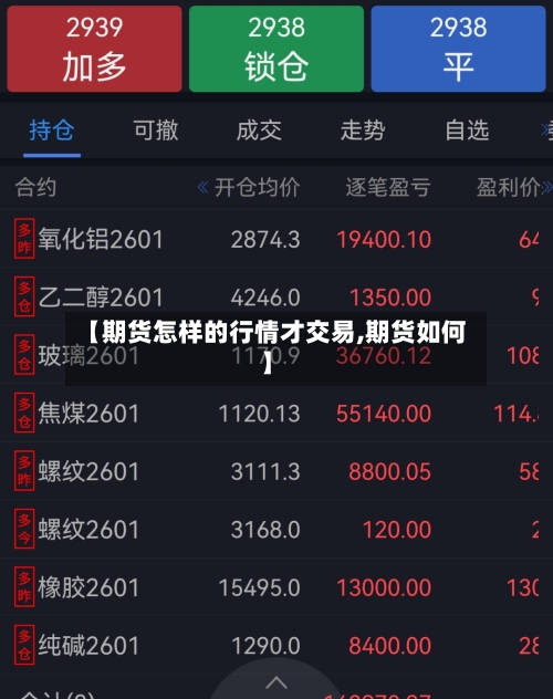 【期货怎样的行情才交易,期货如何】