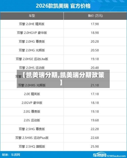 【凯美瑞分期,凯美瑞分期政策】