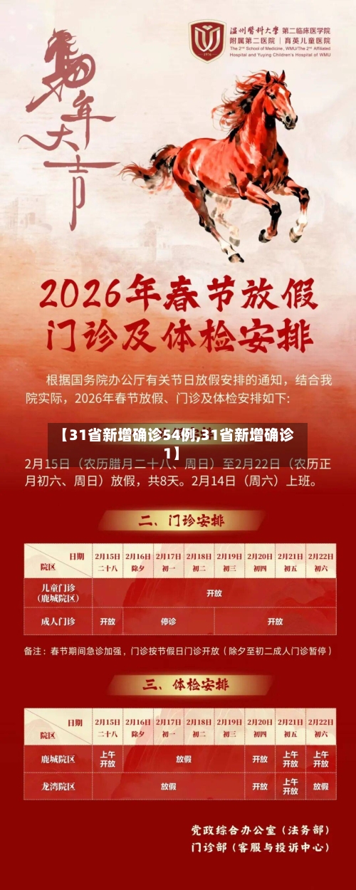 【31省新增确诊54例,31省新增确诊1】